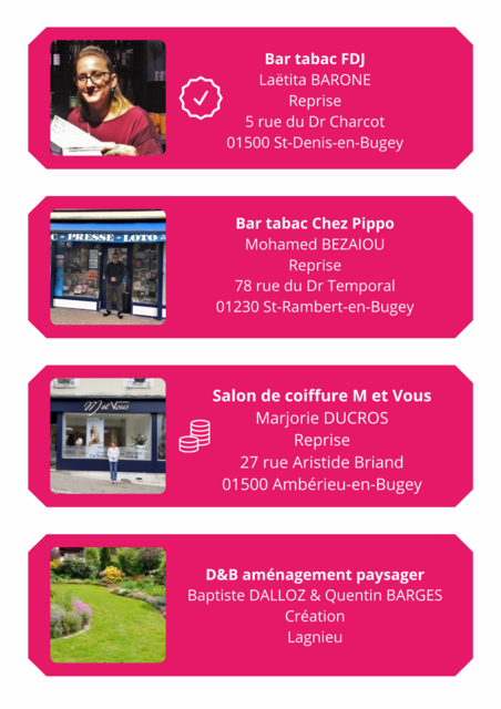 Image de l'actualité Nouveaux entrepreneurs financés