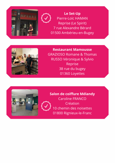 image du post Nouveaux entrepreneurs financés