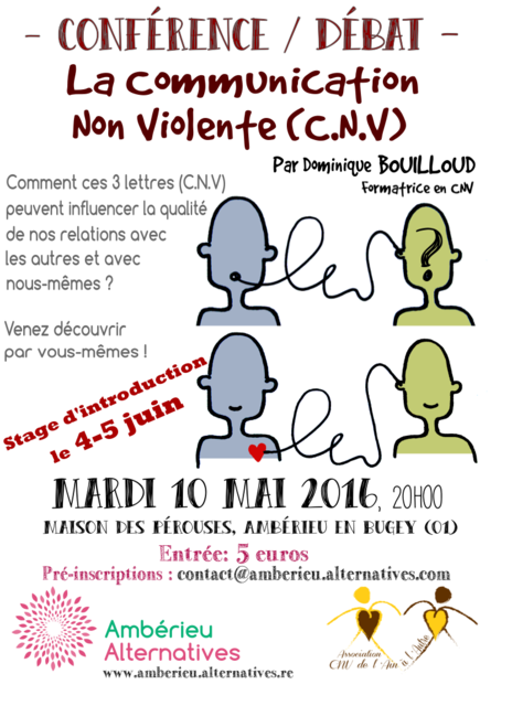 image du post Conférence/Débat - La communication Non Violente