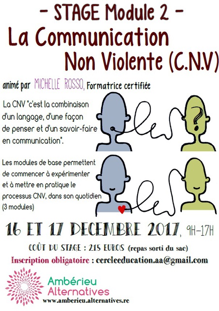 Image de l'événement STAGE Communication Non Violente - MODULE 2