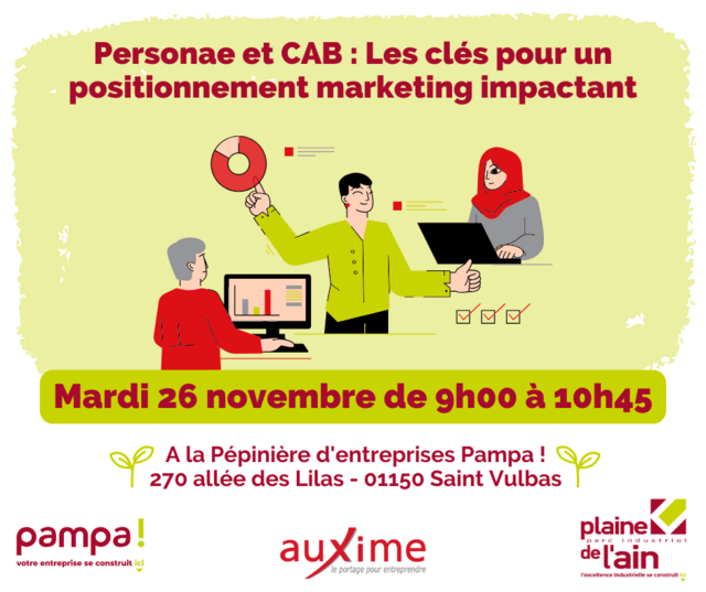 Image de l'événement Animation "Personae et CAB : Les clés pour un positionnement marketing impactant 🎯" 