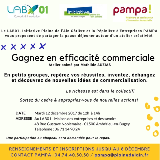 image du post Atelier créativité : "Gagnez en efficacité commerciale"