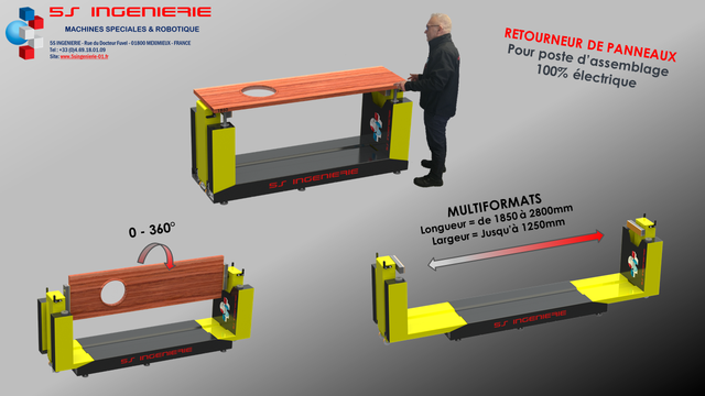 Image de l'actualité POSTE DE TRAVAIL
