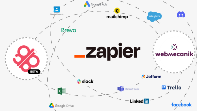 Image de l'actualité Les entreprises de la région à votre service, Glibl et Webmecanik s'associent pour votre productivité