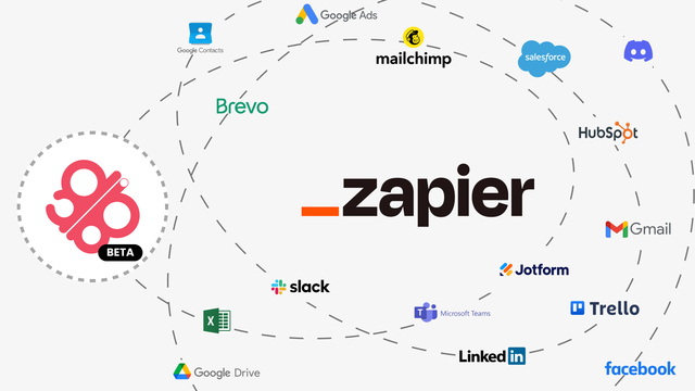 image du post Et si Glibl faisait le travail à votre place dans votre CRM ?