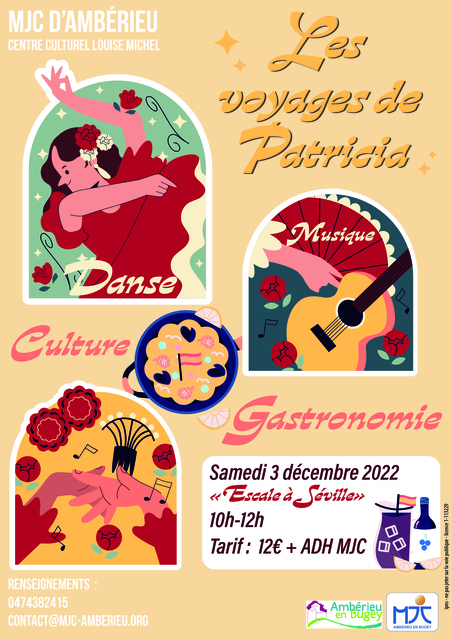 image du post Les voyages de Patricia