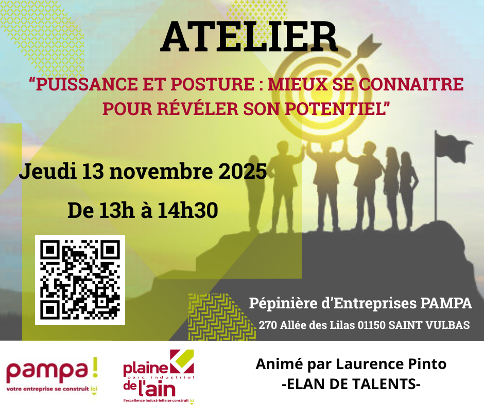 “PUISSANCE ET POSTURE  MIEUX SE CONNAITRE POUR RéVéLER SON POTENTIEL” (1)