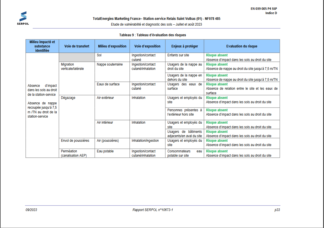 Screenshot_2023-11-28_at_06-53-10_Courrier_-_st%C3%A9phane_ruiz_-_Outlook