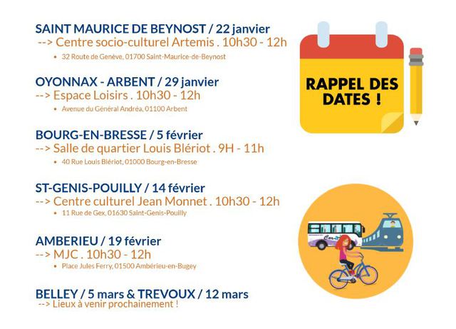 Image de l'événement Rencontre Mobilité de L'USIE 01 à Ambérieu en Bugey